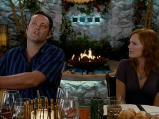 Couples Retreat Uk