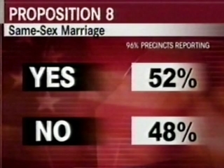 8: THE MORMON PROPOSITION