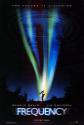 Frequency Photo and Poster
