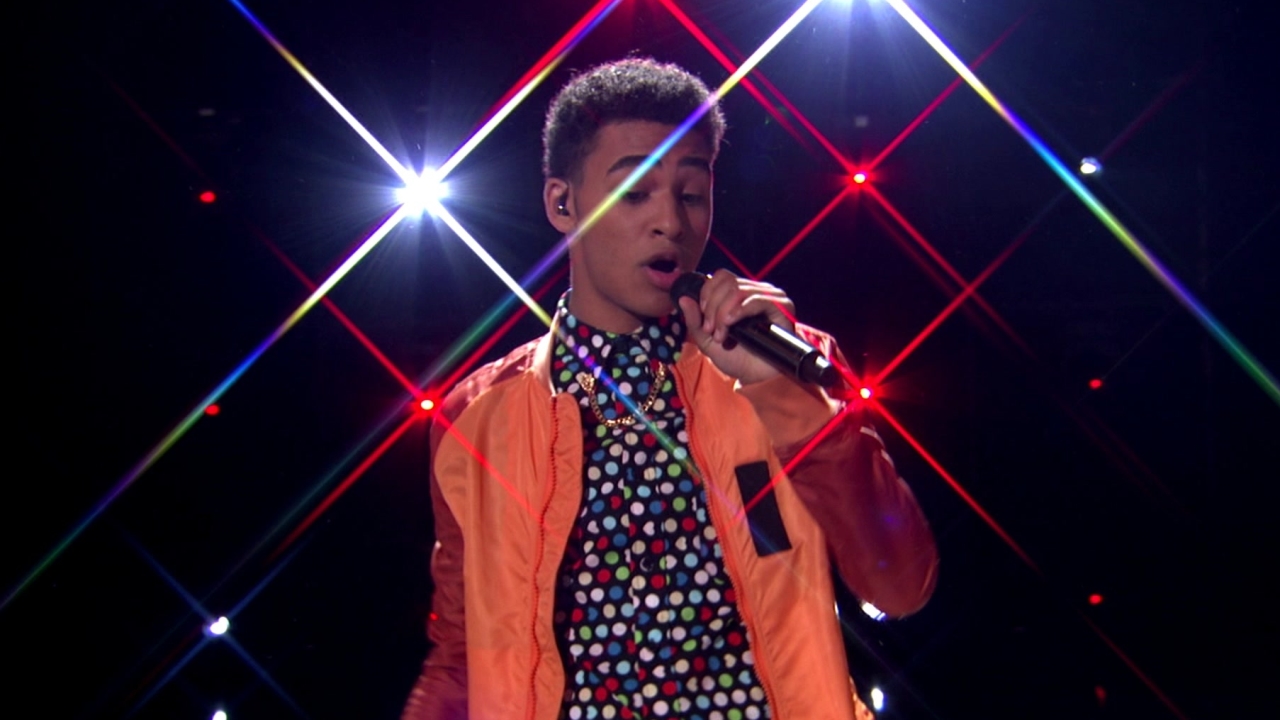 Boy Band: Uplift Group Performance