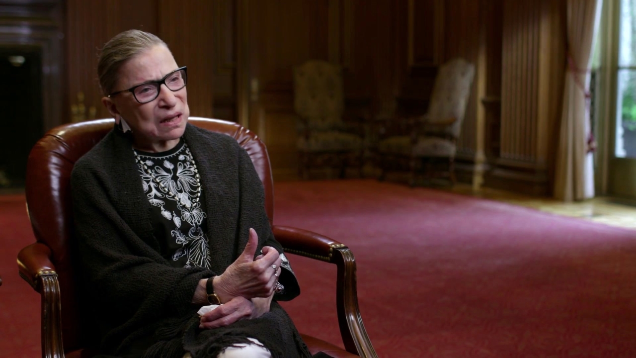 Rbg: Gender Line