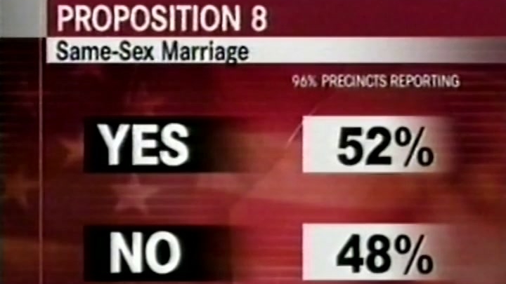 8: The Mormon Proposition