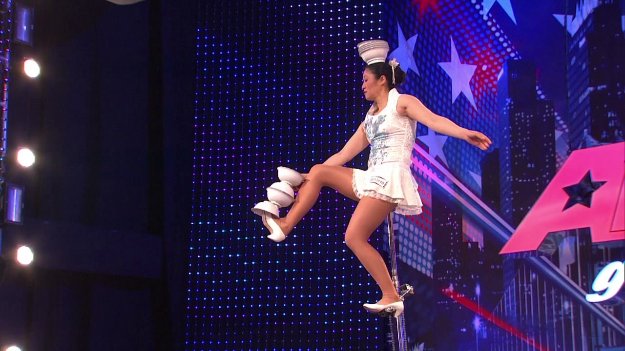 America's Got Talent: Red Panda