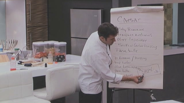 Hell's Kitchen: Strategy