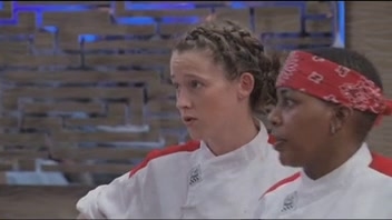 Hell's Kitchen: Looking Good
