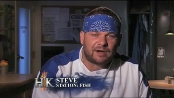 Hell's Kitchen: How Long