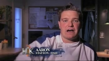 Hell's Kitchen: How Long?