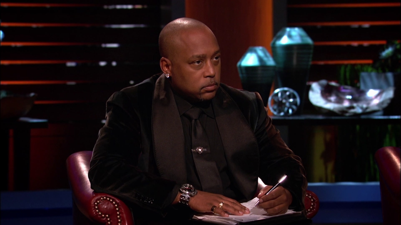 Shark Tank: R. Riveter